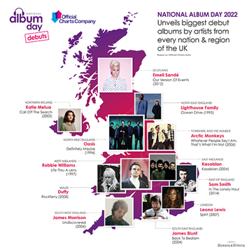 National Album Day unveils biggest debut albums from every region and nation of the UK