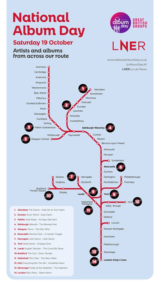  NATIONAL ALBUM DAY PARTNERS WITH LNER TO CREATE ROUTE MAP CELEBRATING ICONIC ALBUMS FROM GREAT BRITISH GROUPS 